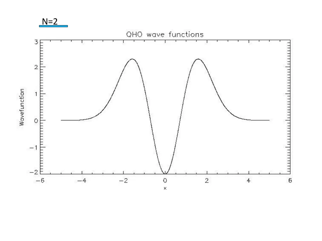 slide11