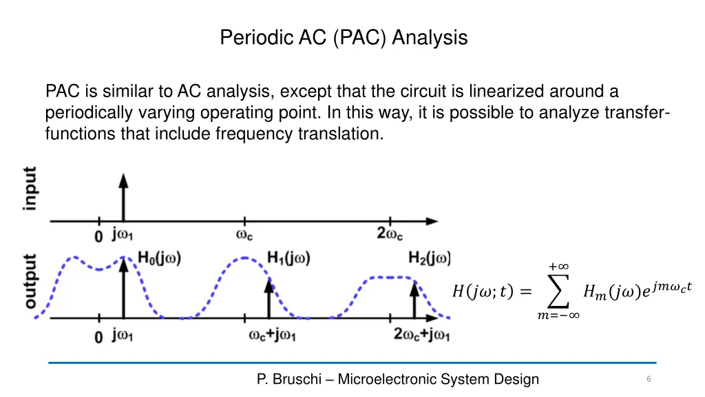 periodic ac pac analysis
