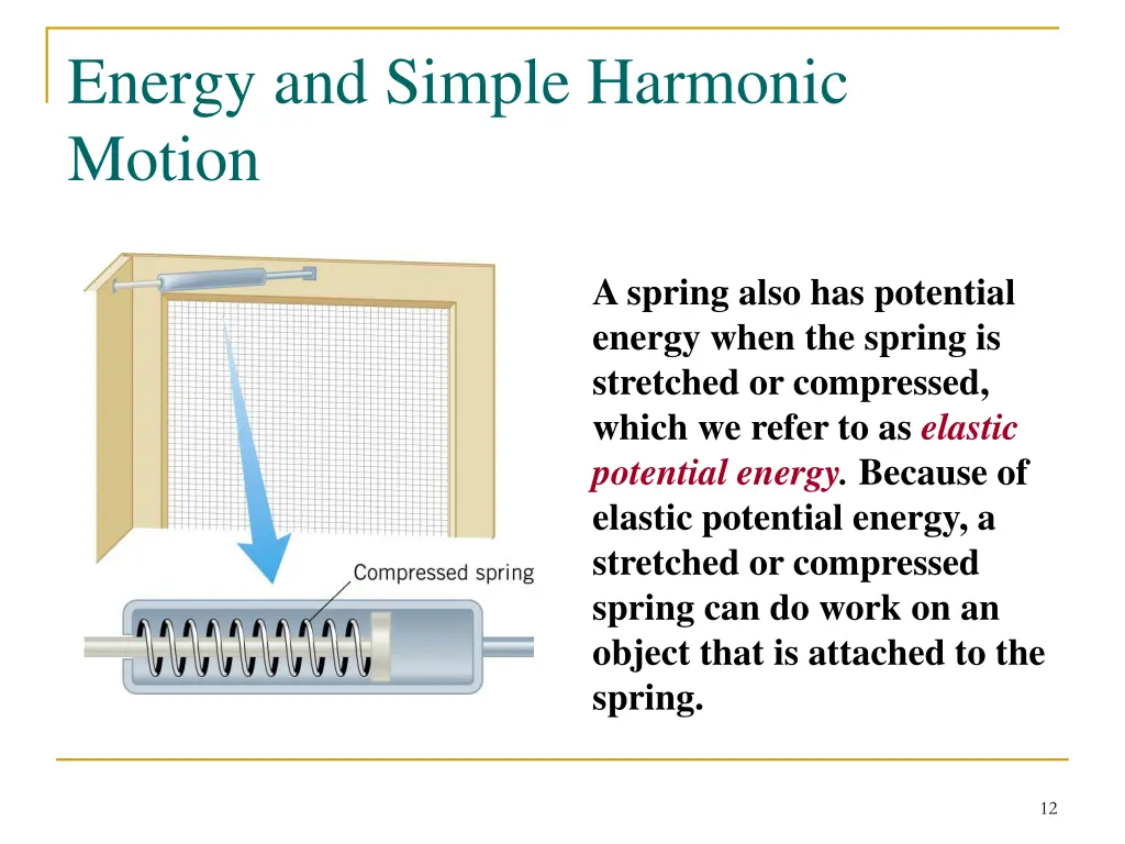 energy and simple harmonic motion
