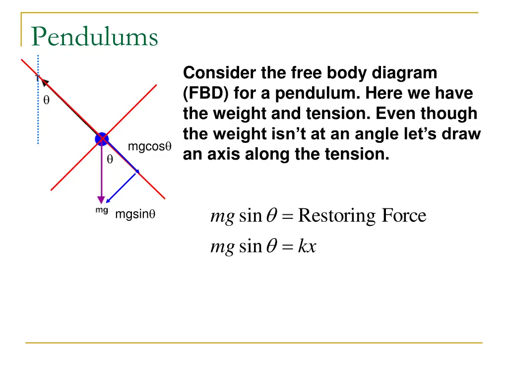pendulums
