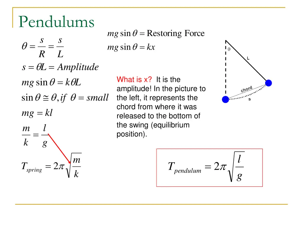 pendulums s