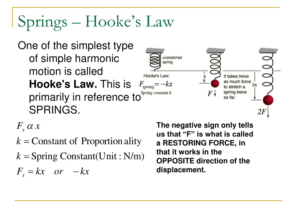 springs hooke s law