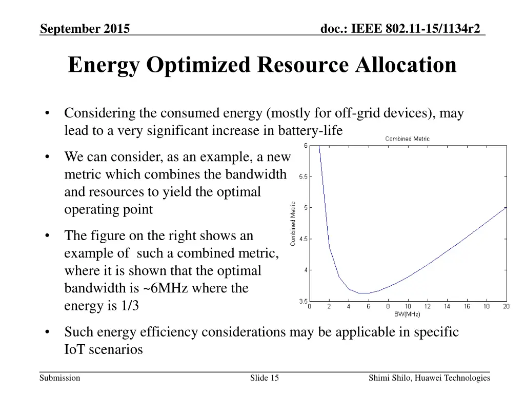 doc ieee 802 11 15 1134r2 14