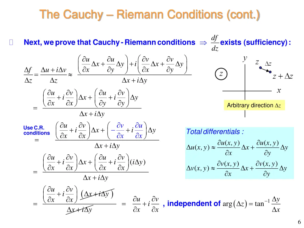 the cauchy riemann conditions cont 1