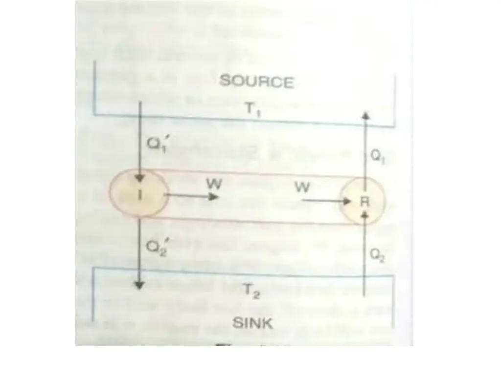 slide3
