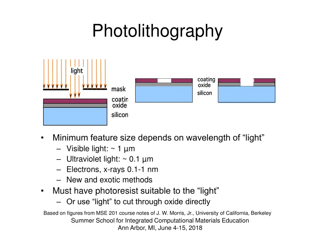 photolithography