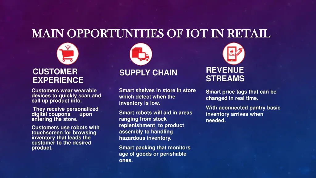 main opportunities of main opportunities of iot