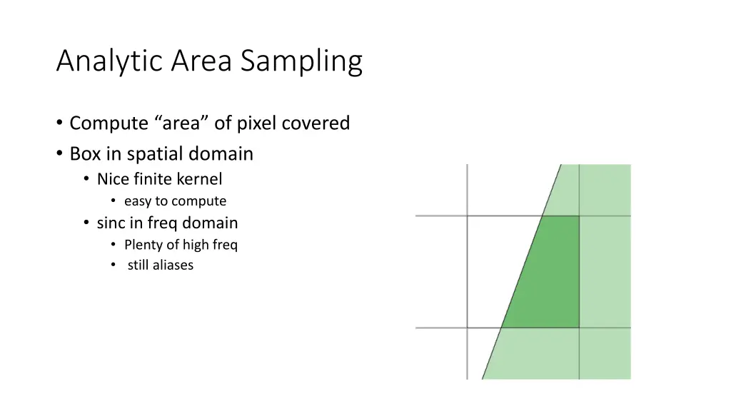 analytic area sampling