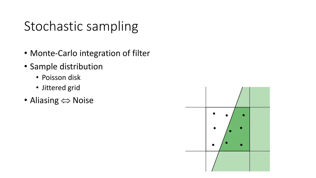 stochastic sampling