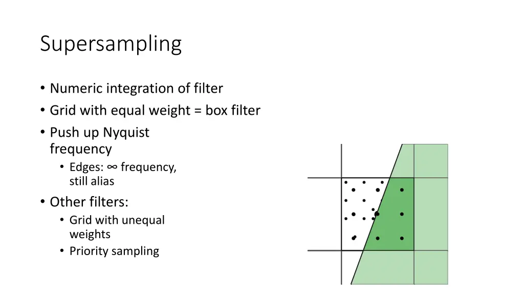 supersampling