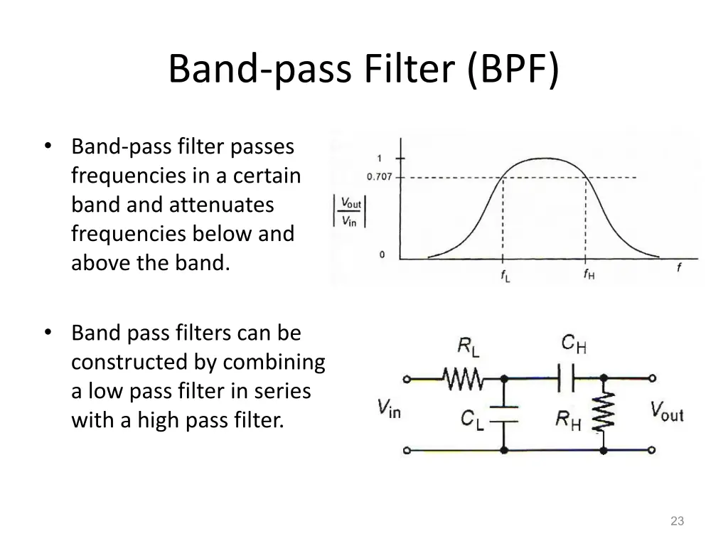 band pass filter bpf