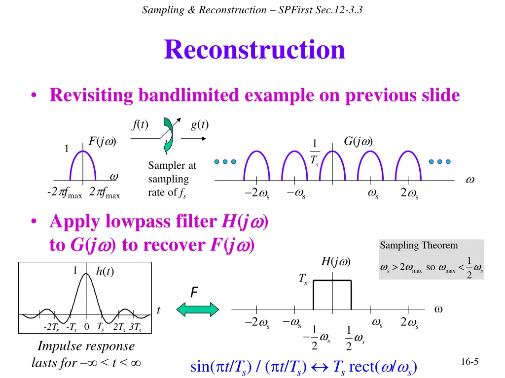 sampling reconstruction spfirst sec 12 3 3