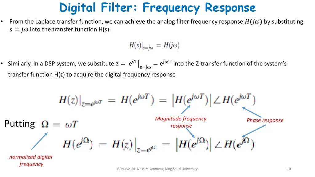 digital filter frequency response