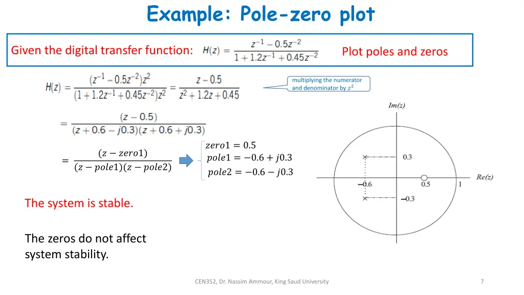 example pole zero plot
