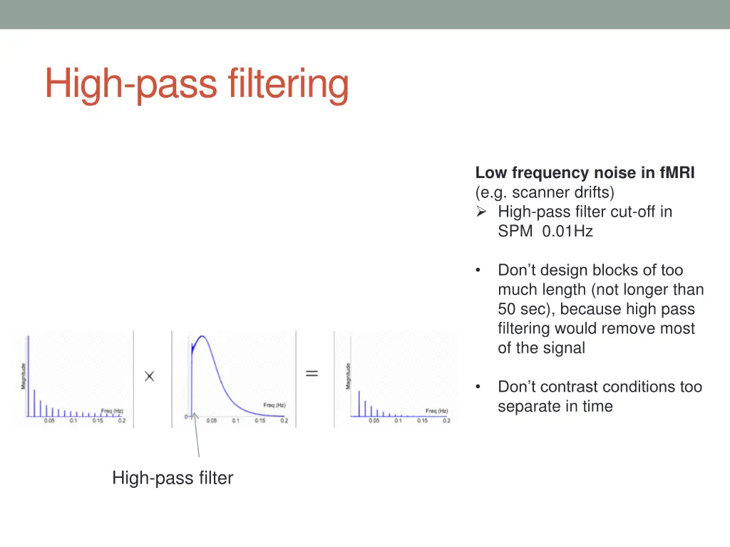high pass filtering