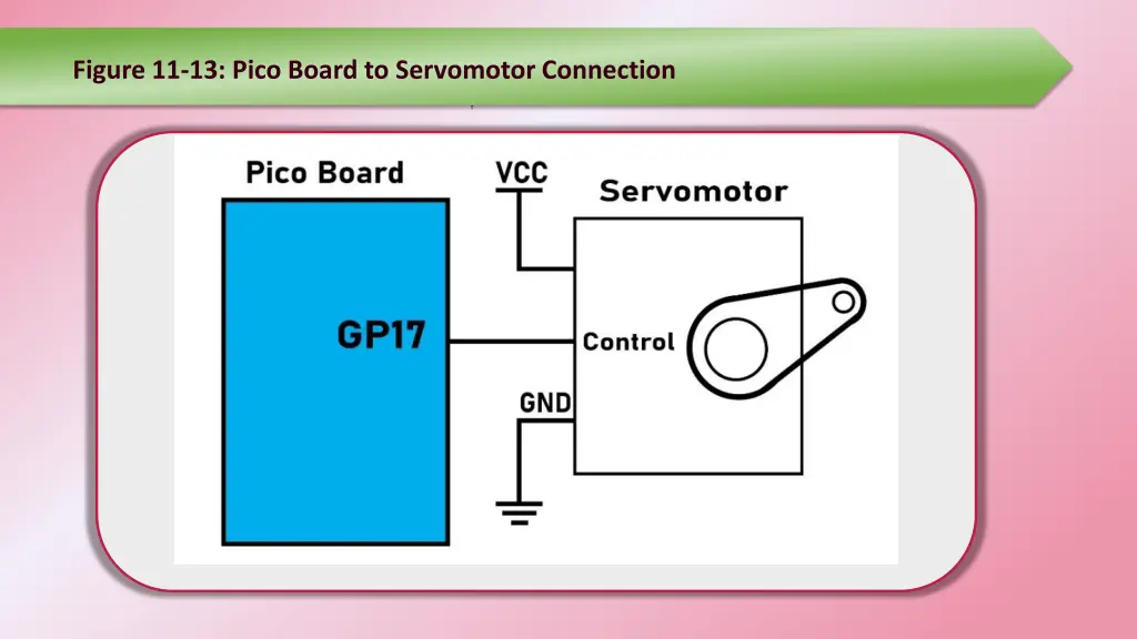 figure 11 13 pico board to servomotor connection