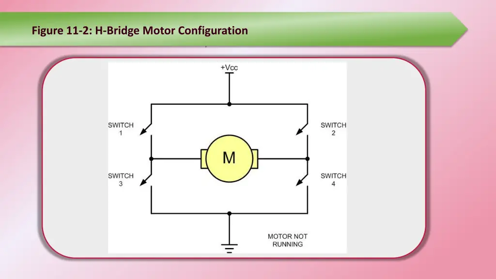 figure 11 2 h bridge motor configuration