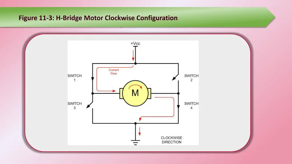 figure 11 3 h bridge motor clockwise configuration