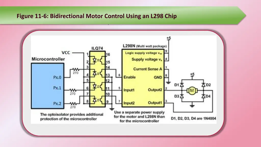 figure 11 6 bidirectional motor control using