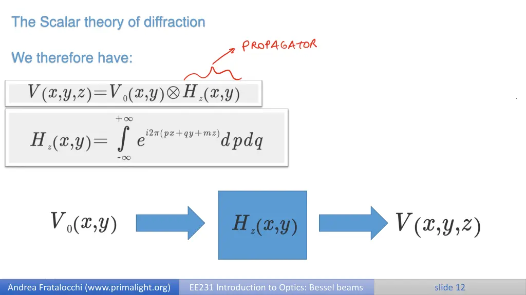 the scalar theory of diffraction 10