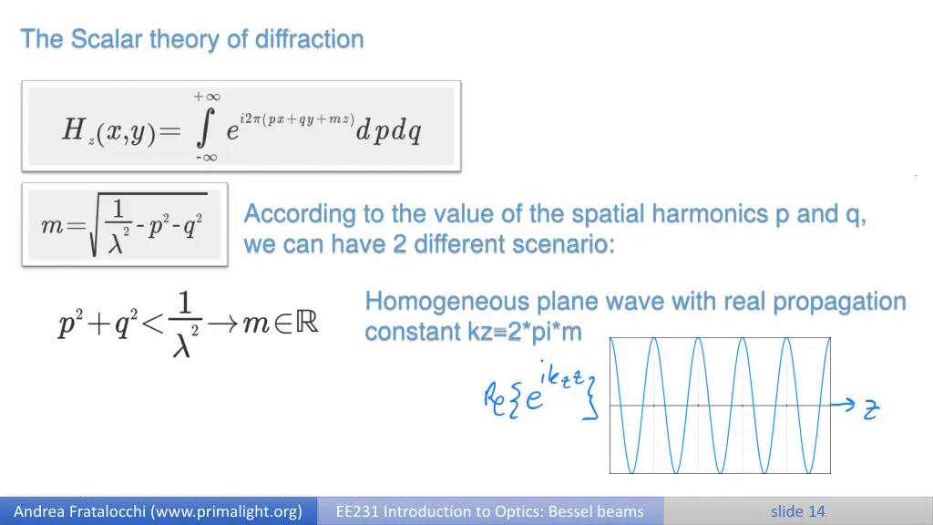 the scalar theory of diffraction 12