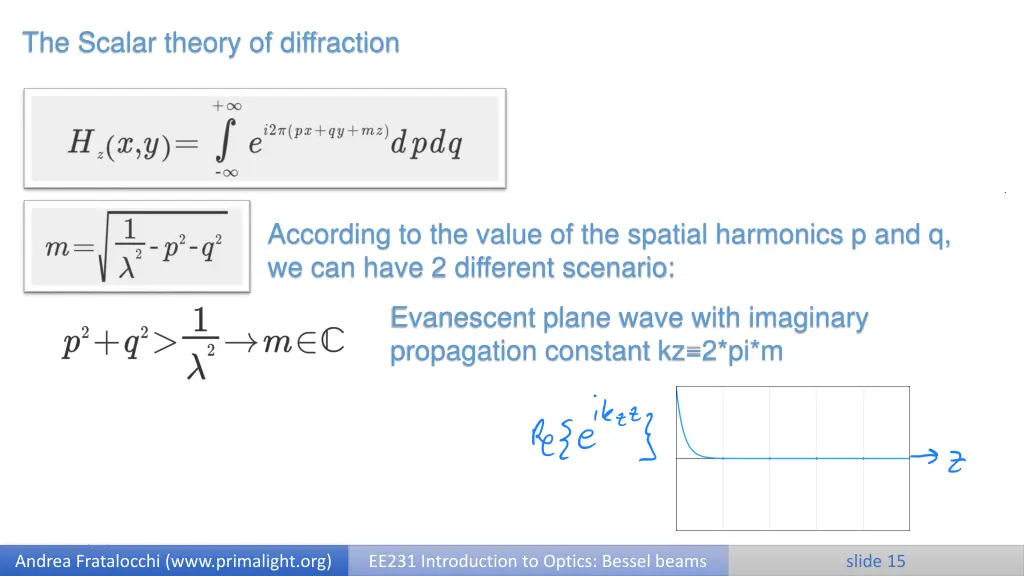 the scalar theory of diffraction 13