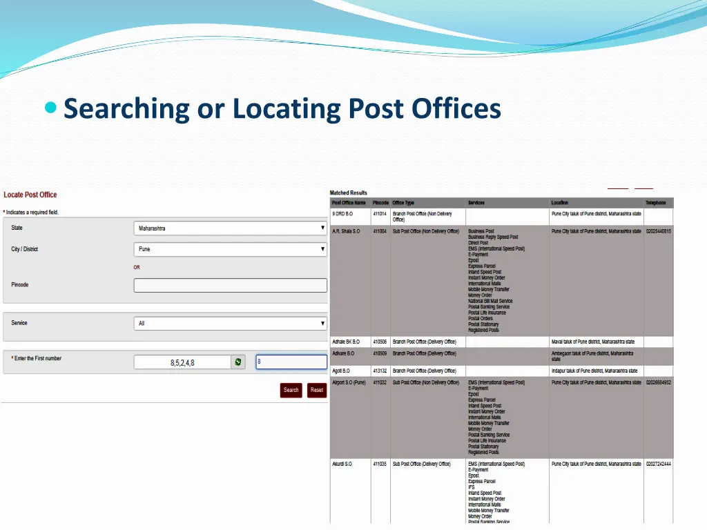searching or locating post offices