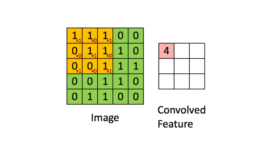 slide18