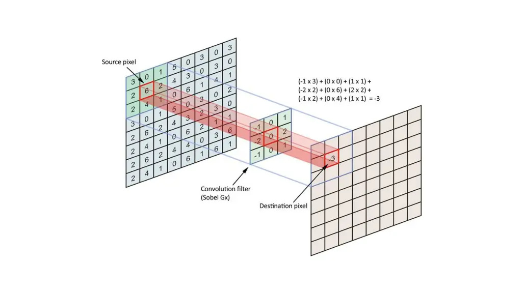 slide23