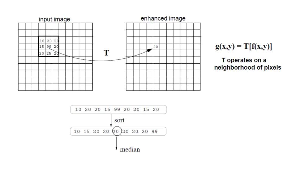 slide34