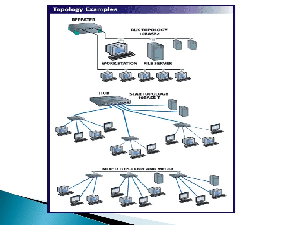 slide14