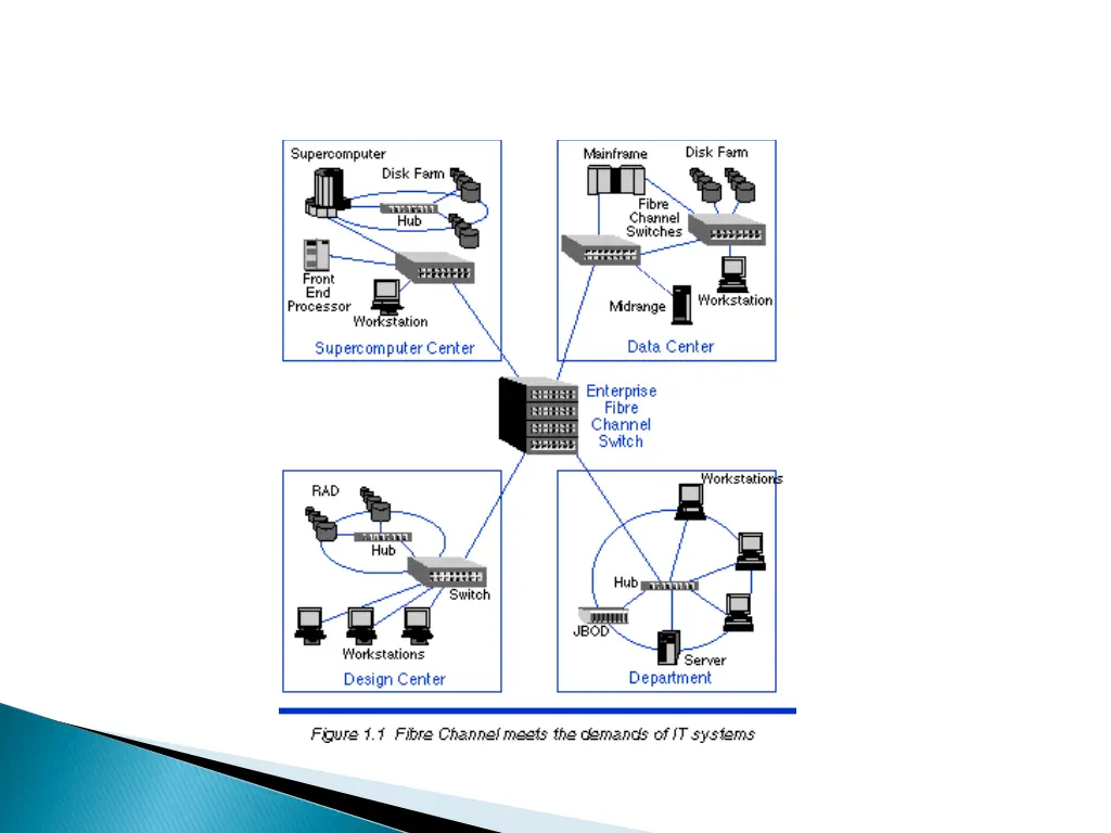slide15