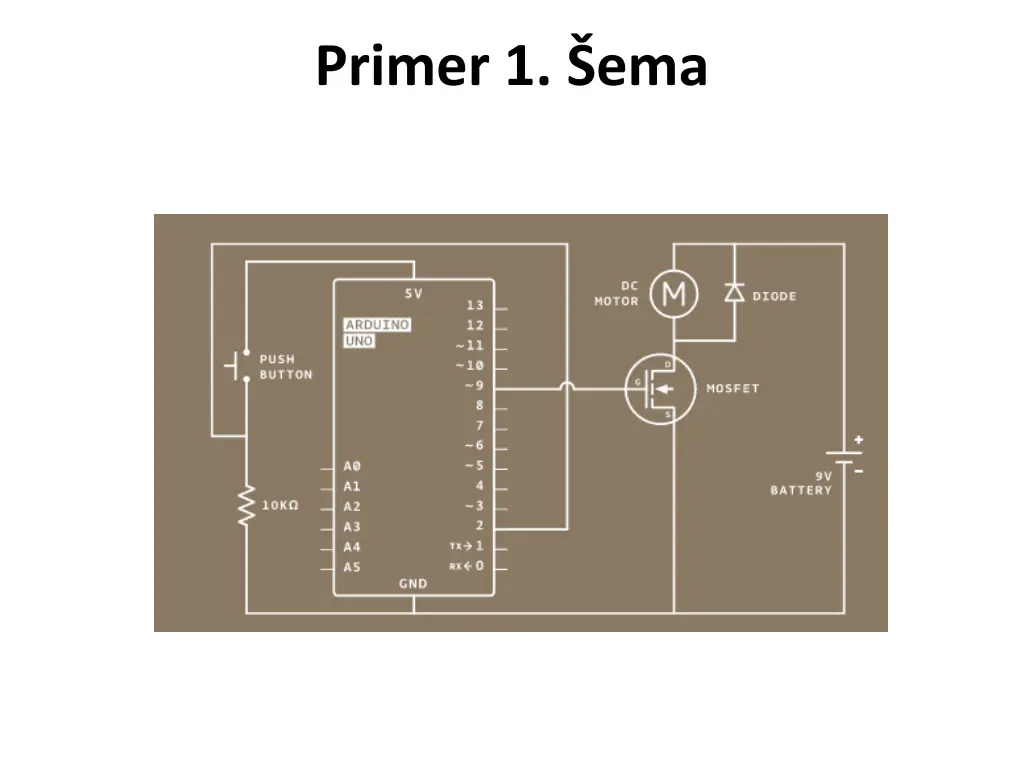 primer 1 ema