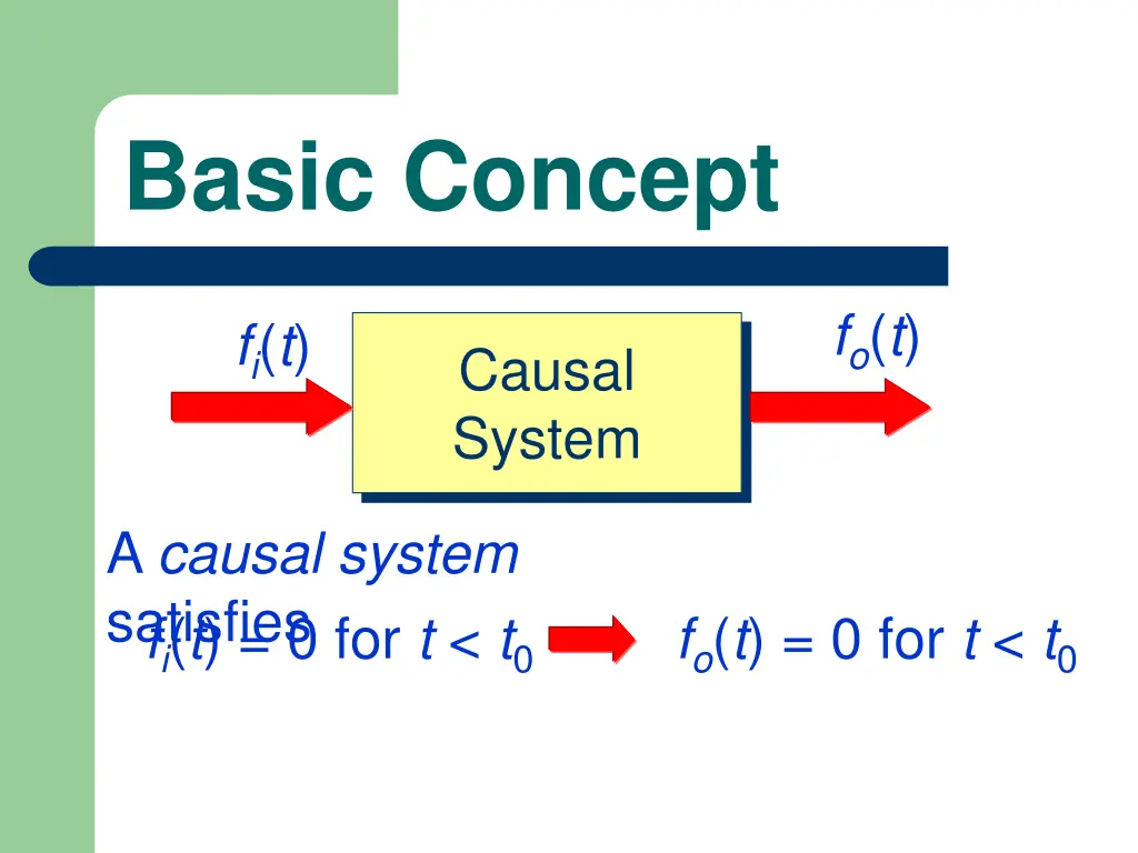 basic concept 2