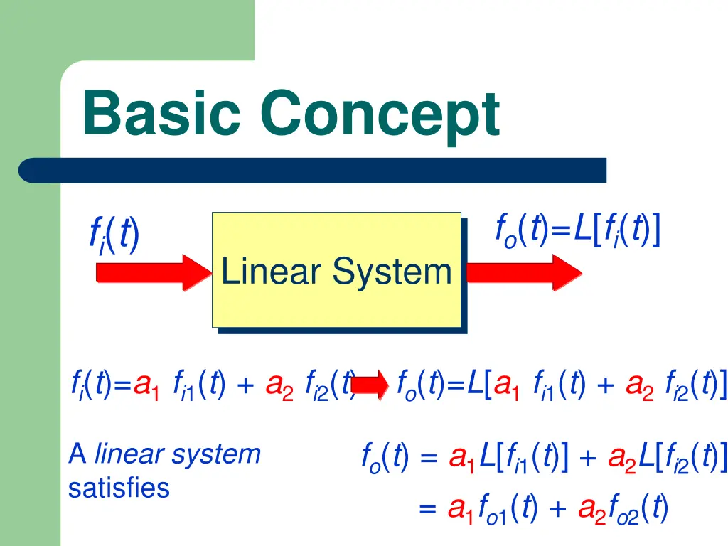 basic concept