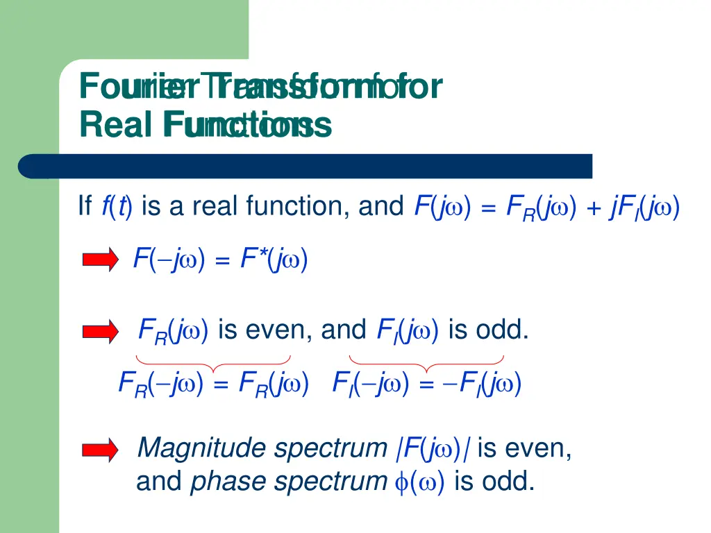 fourier transform for