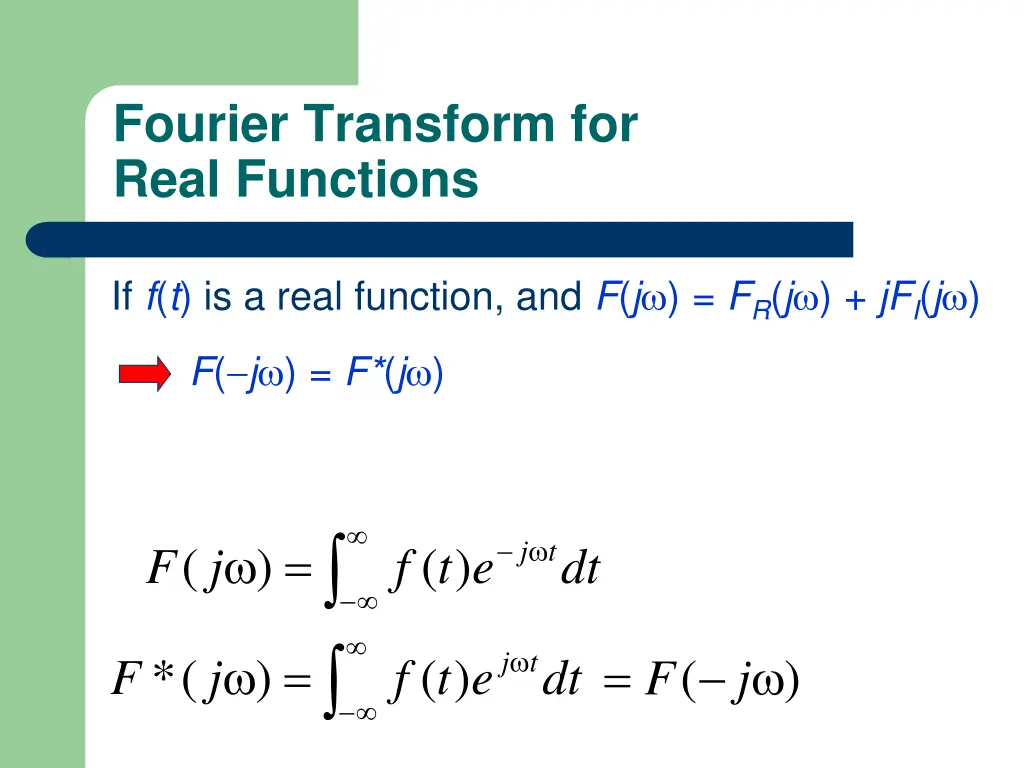fourier transform for real functions