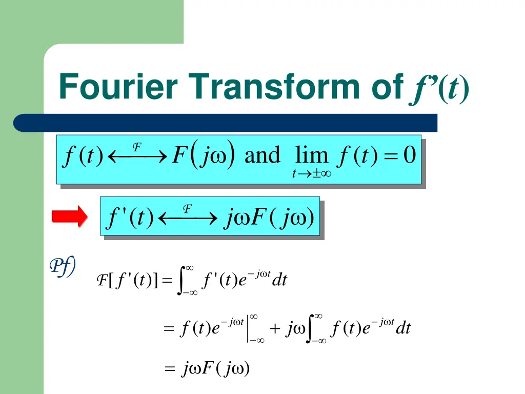 fourier transform of f t