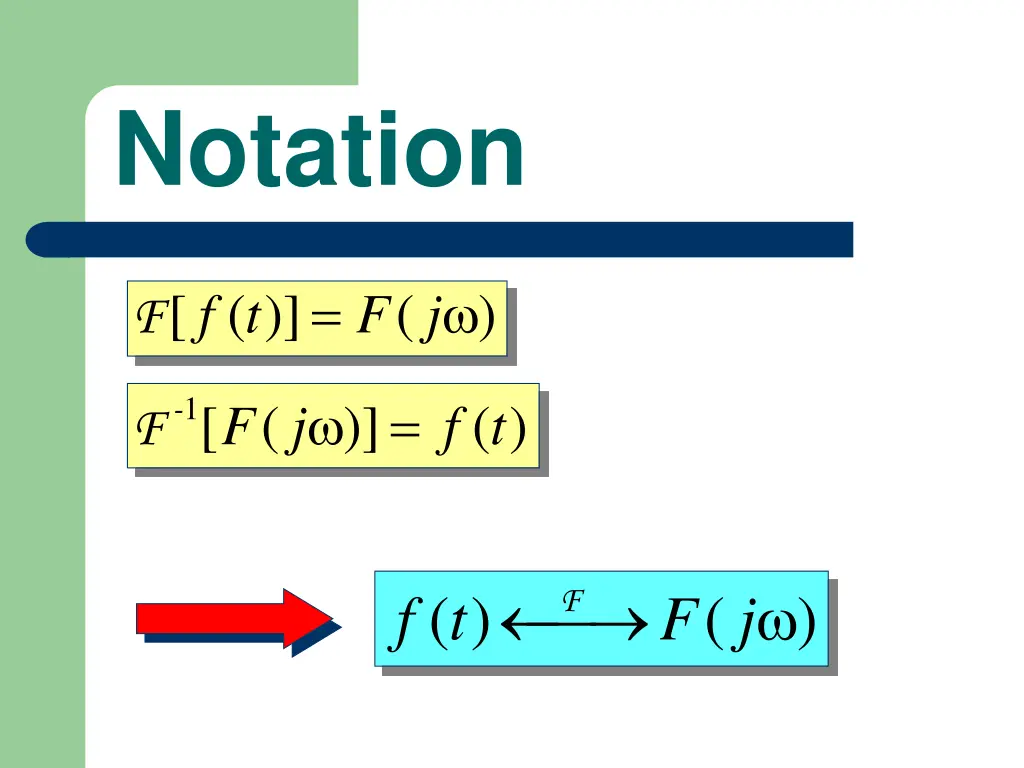 notation