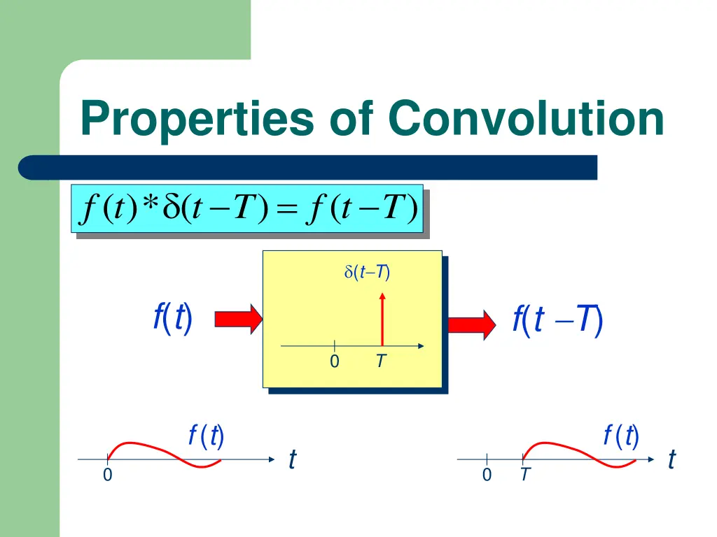 properties of convolution 5