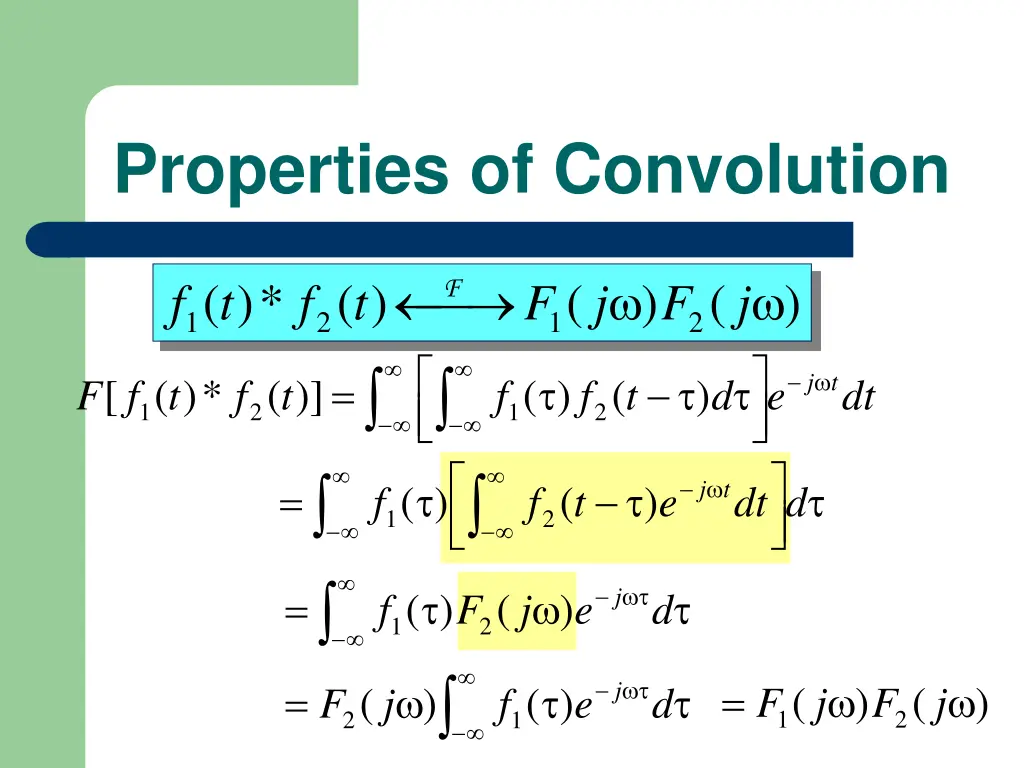 properties of convolution 6