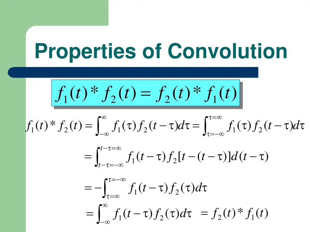 properties of convolution