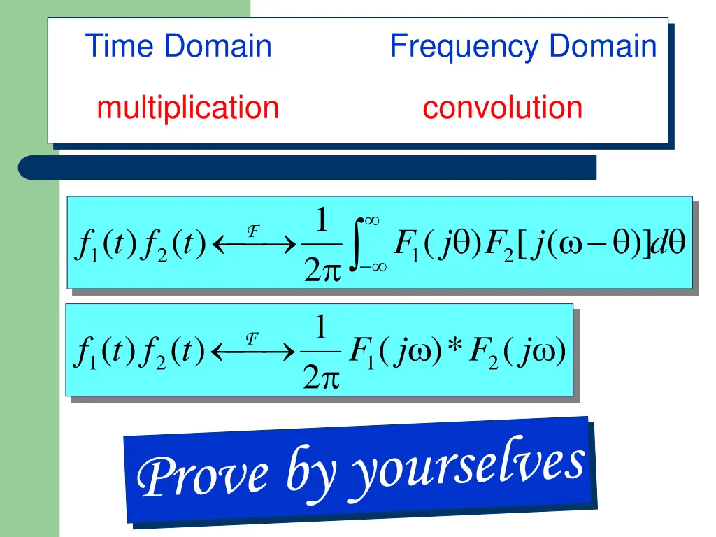 time domain 3