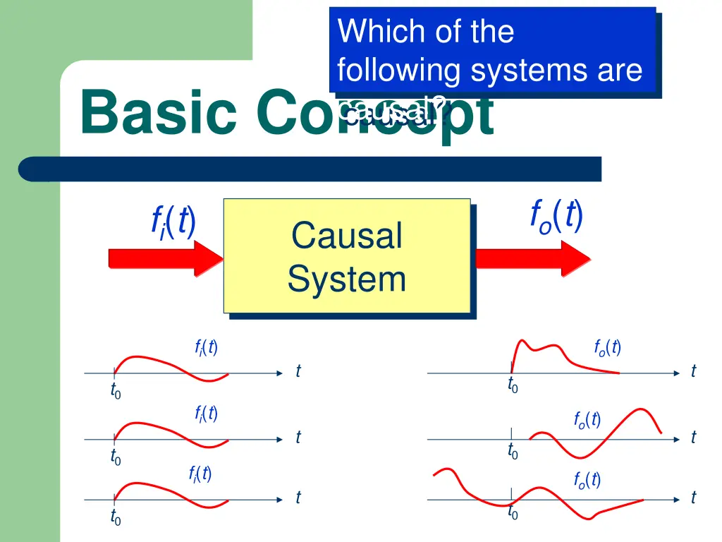 which of the following systems are causal