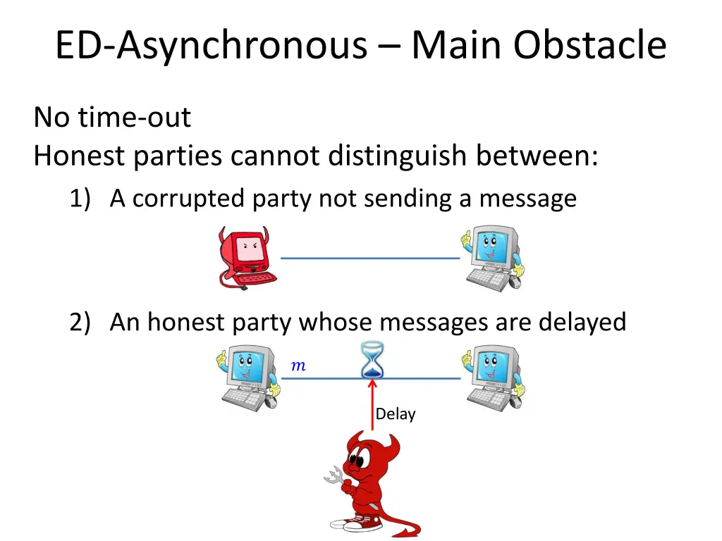 ed asynchronous main obstacle