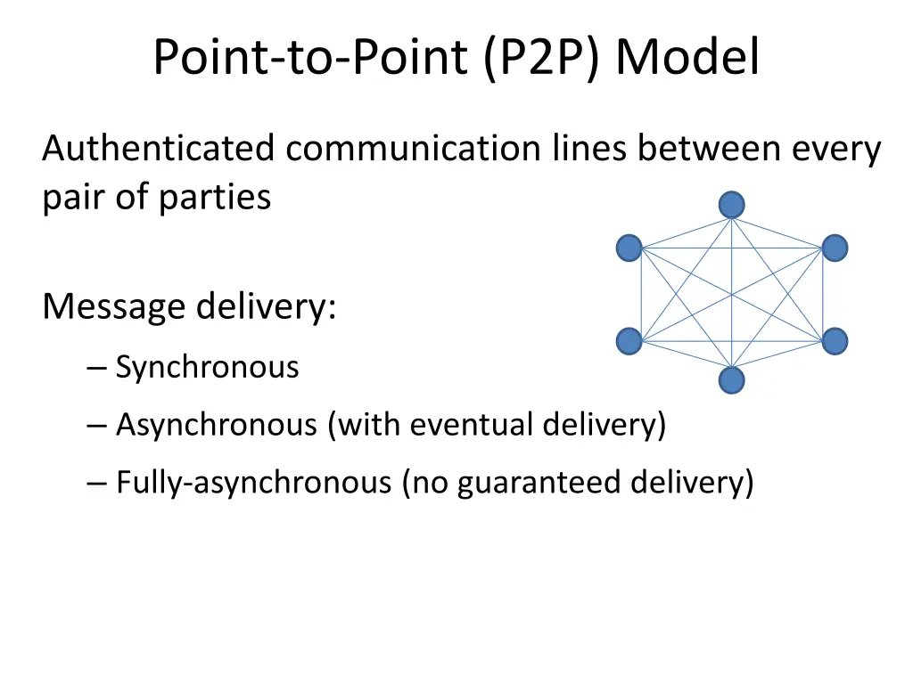 point to point p2p model