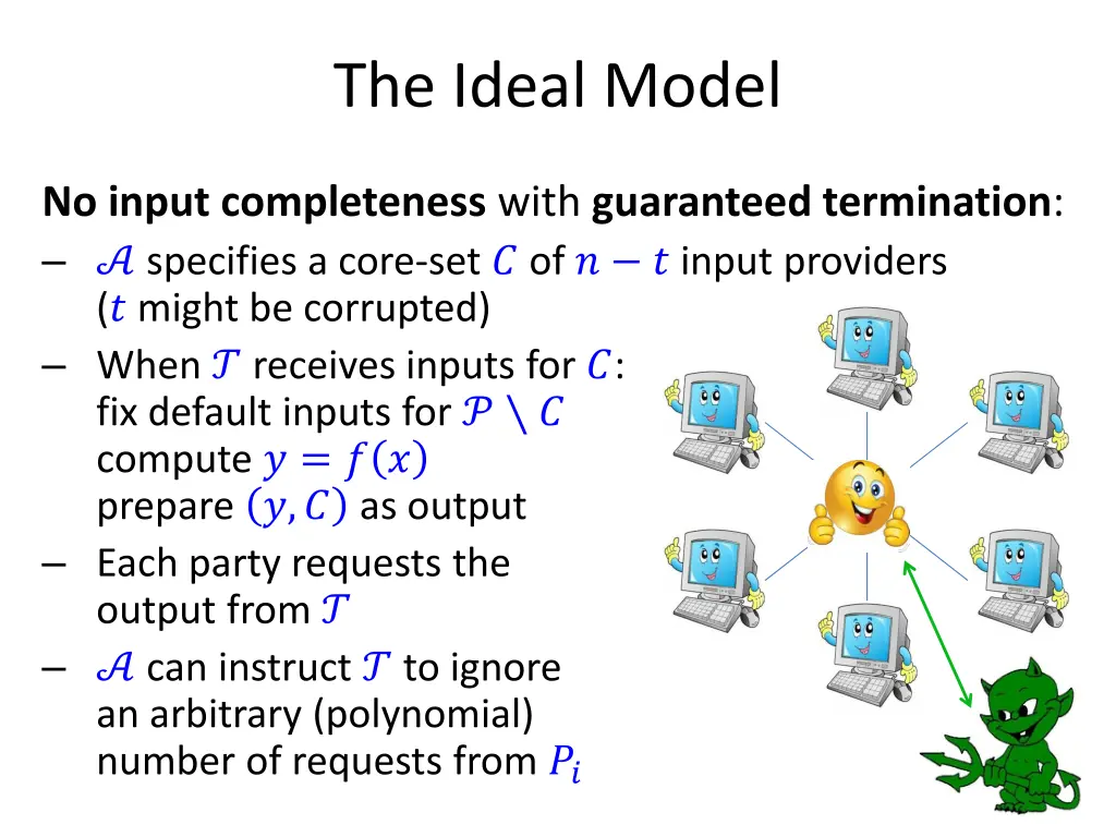 the ideal model