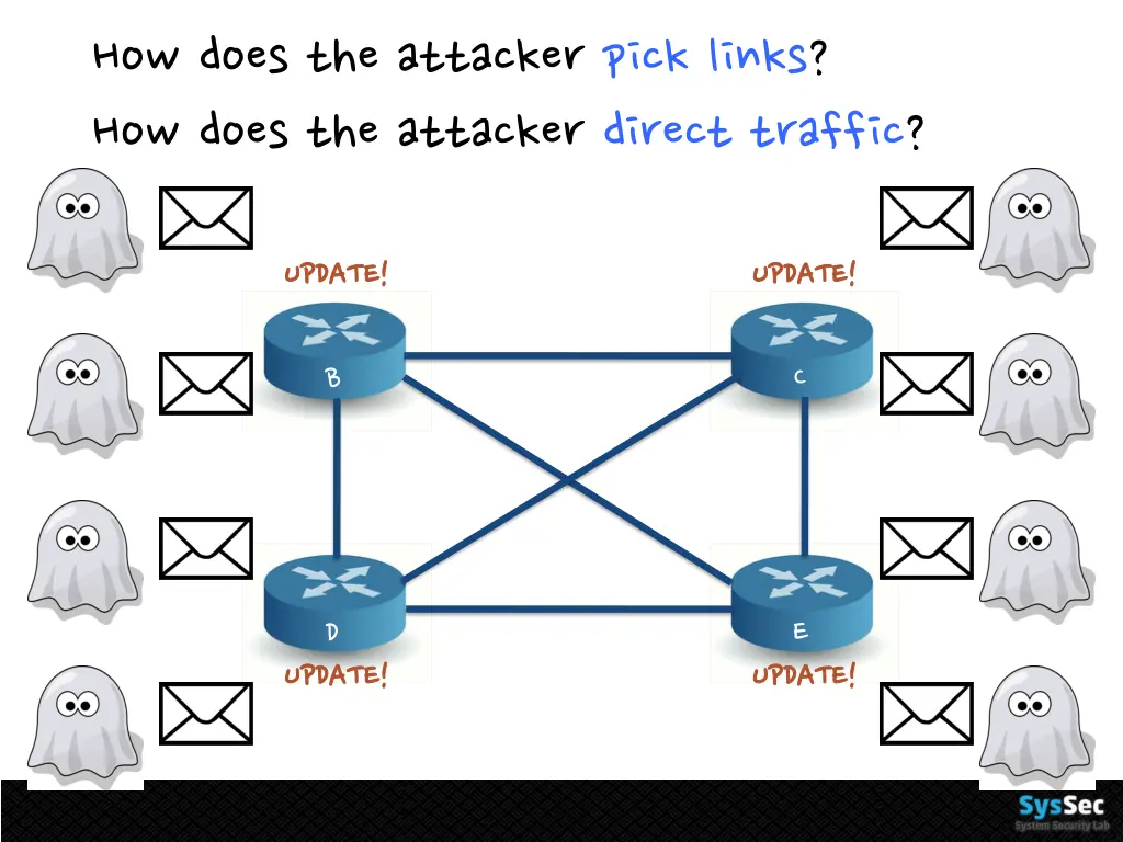 how does the attacker pick links how does