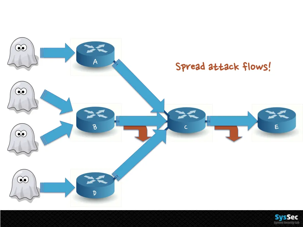 slide20
