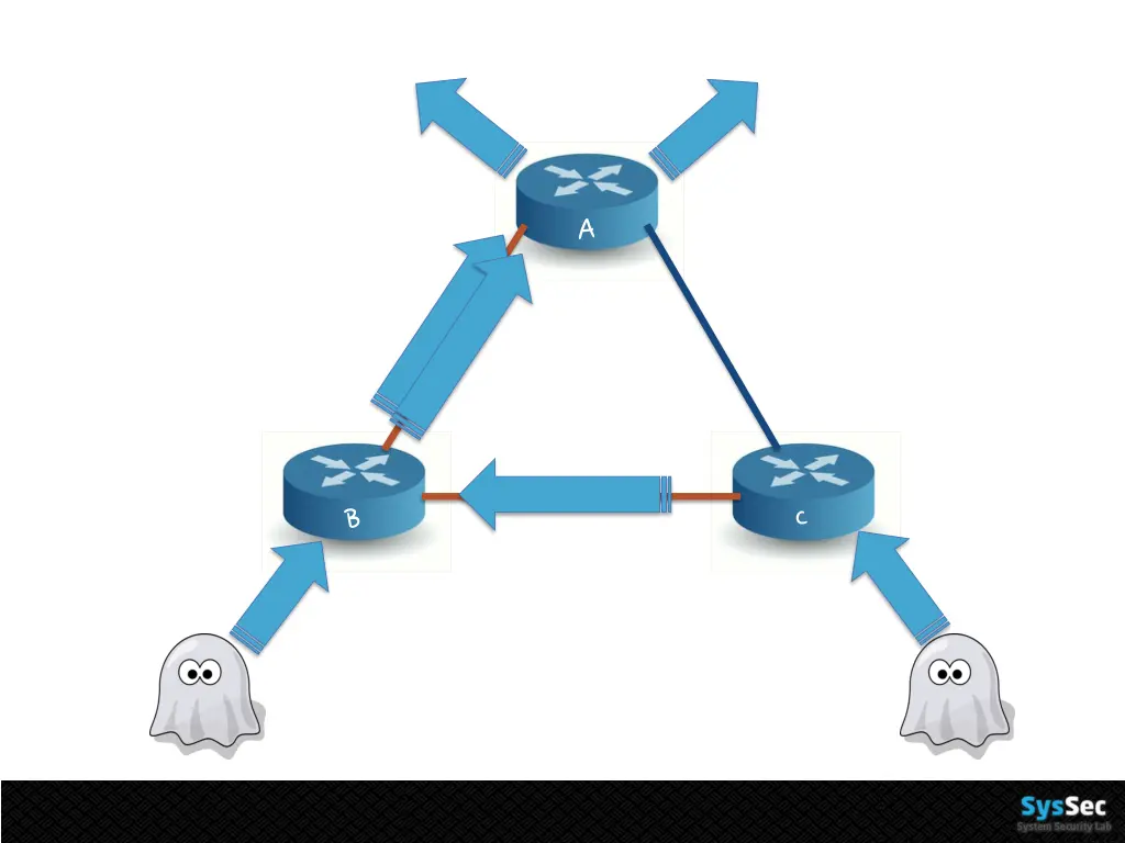 slide21